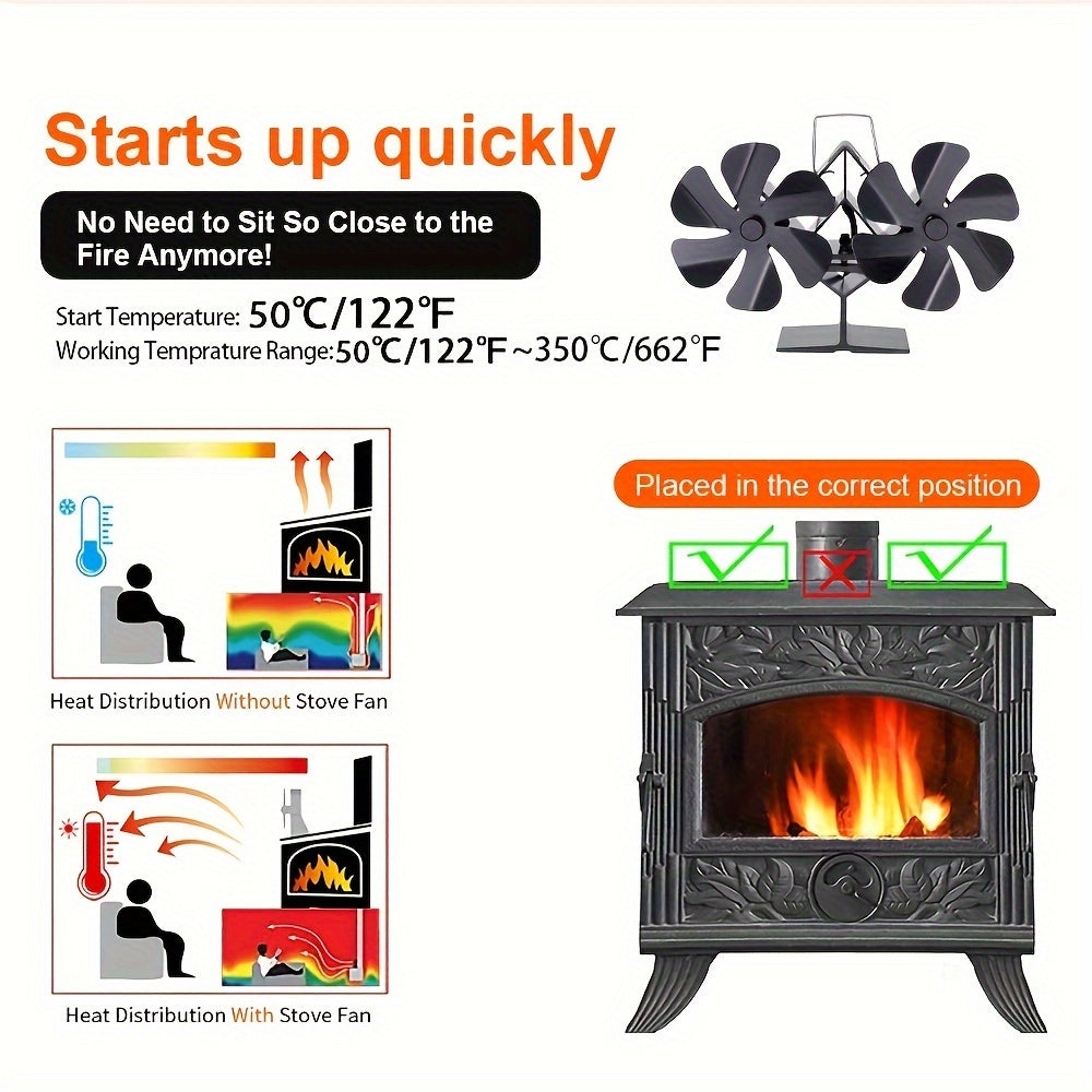 Fireplace Fan with Thermometer - Double-Headed 12-Blade Design, Heat-Powered Wood Stove Accessory for Improved Air Flow, No Electricity Needed