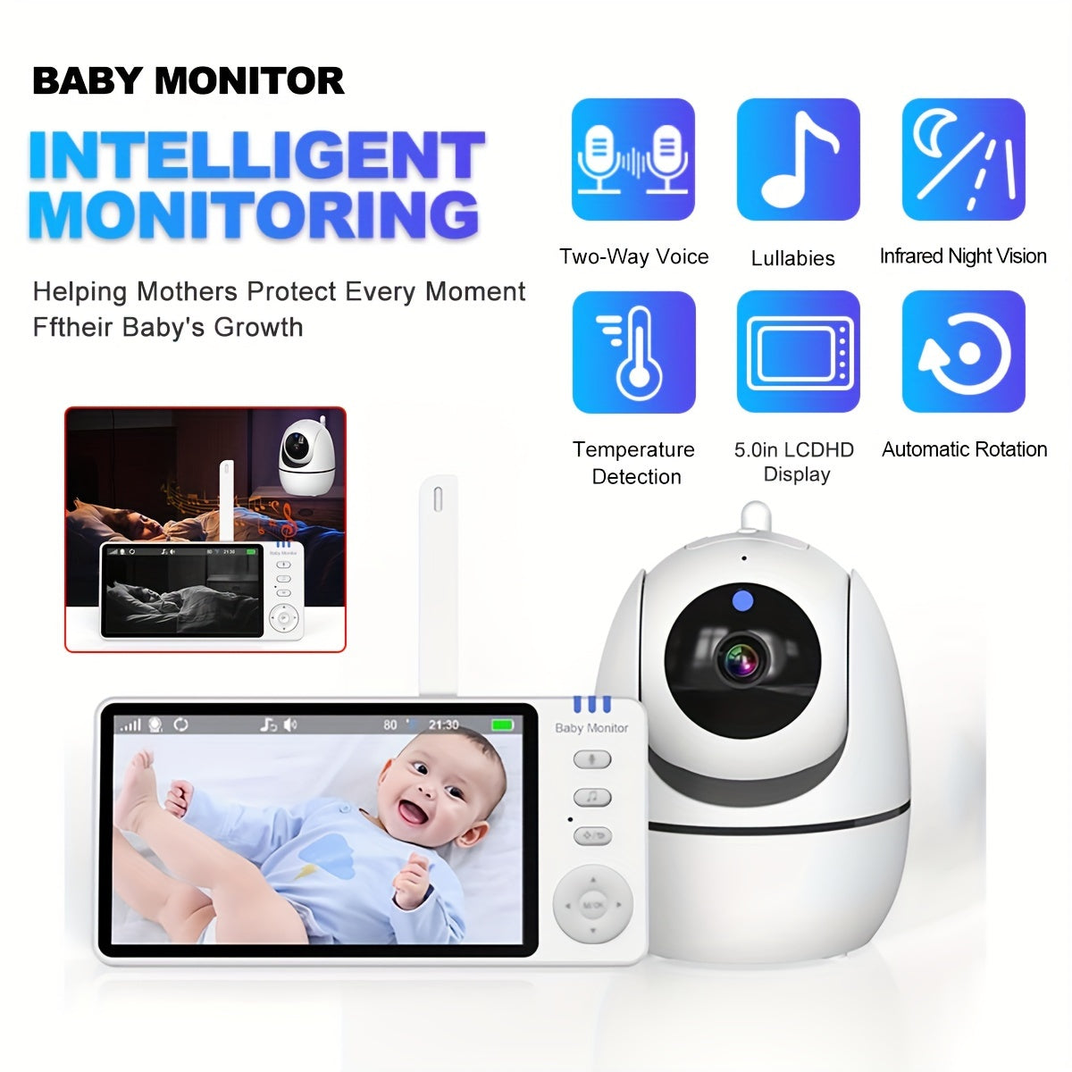 SmartCare USB-Powered Monitor with 720p HD Camera, Two-Way Audio, Infrared Night Vision, Smartphone Compatibility, and Energy-Efficient Home Surveillance System.