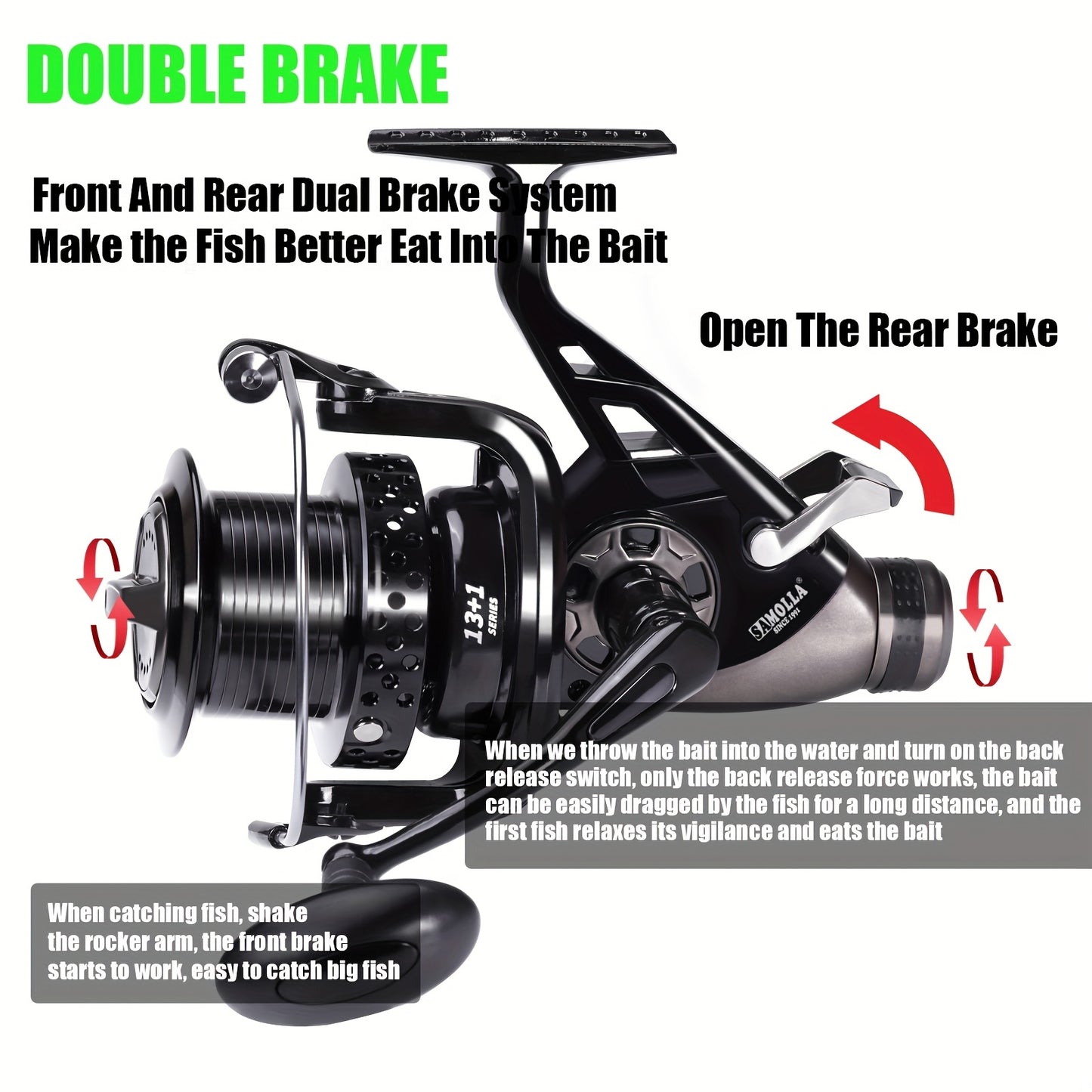 Samolla Dual Drag Spinning Reel, ideal for Carp Fishing, 3000-8000 Series, Ambidextrous Design, Graphite & Aluminum Alloy