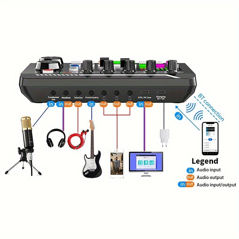 All-in-one Podcasting Kit: Includes condenser mic, tripod stand, professional mixer. Perfect for studio recording, voice overs, streaming, YouTube videos. USB/Battery powered, wireless