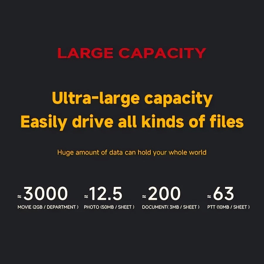 Kodak Portable External Hard Drive P150 - 500GB USB 3.0 for fast, stable backups and storage. Durable build with secure backup option.