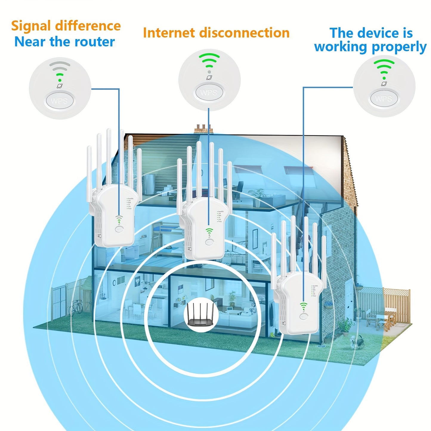 Увеличьте сигнал Wi-Fi с помощью расширителя Wi-Fi на 1200 Мбит/с, который поддерживает подключение до 35 устройств. С двумя частотными диапазонами и мощным проникновением сигнала он предлагает в 6 раз более сильный.