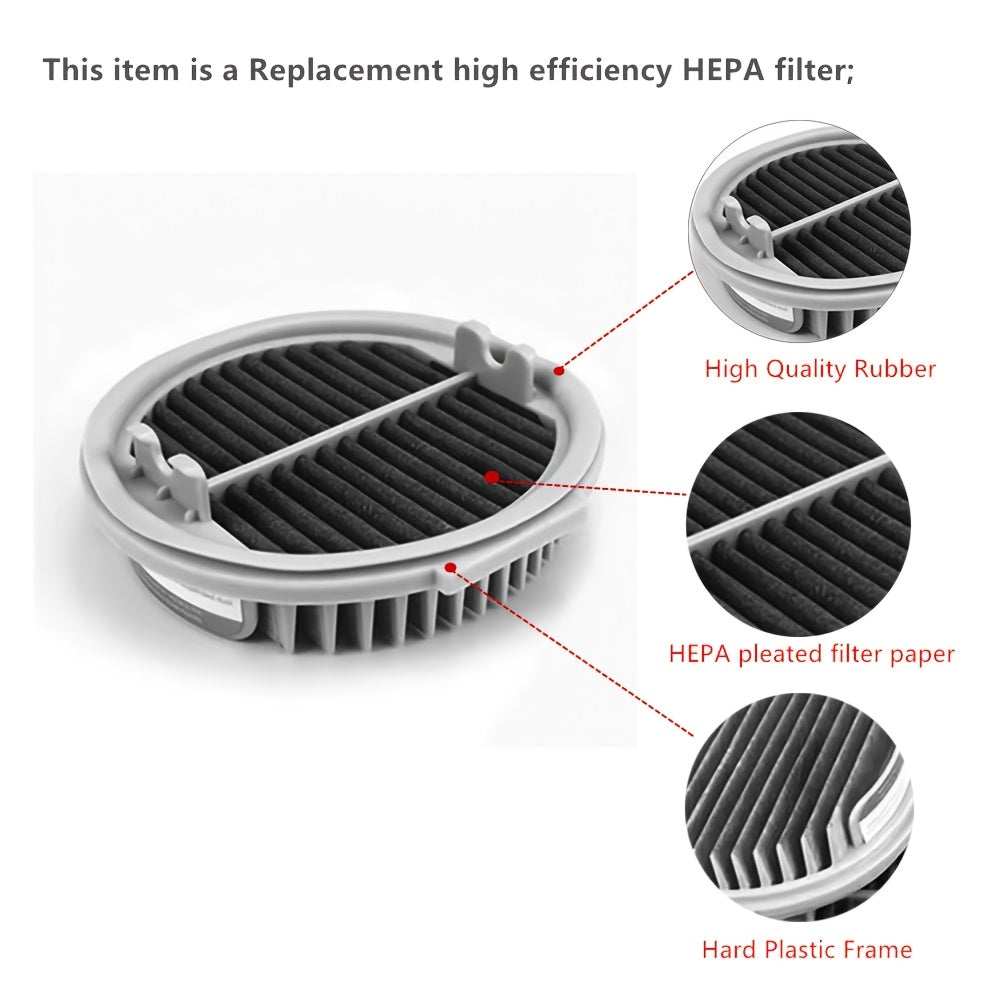 Two high-efficiency HEPA filters designed for the Xiaomi Roidmi Wireless F8 Vacuum Cleaner. These filters are compatible with model XCQLX01RM and help enhance air quality and overall performance.