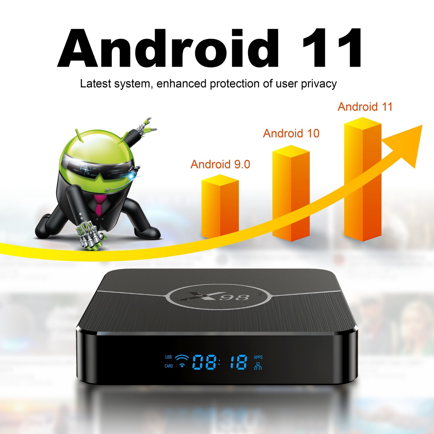 X98 Plus Smart TV Box: Android 11, Amlogic S905W2, H.265 AV1 Support, Dual Wifi, Media Player Set Top Box