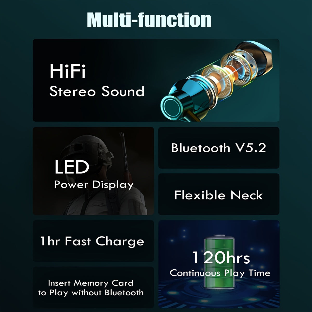 Sport earbuds with neckband design, mic, LED power display, 120H playback, HiFi stereo, 8 EQ effects, sweat-proof for music, gym, running.