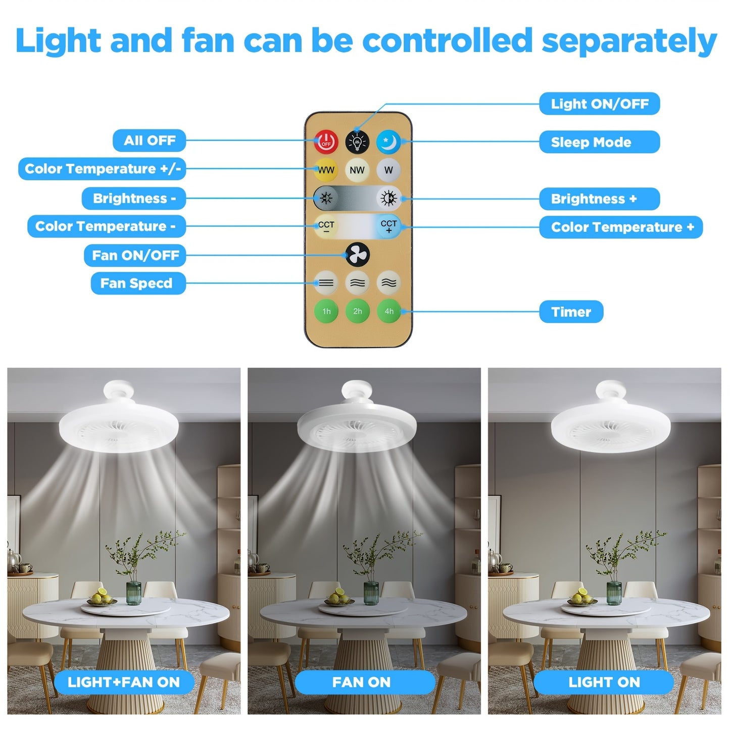 White LED ceiling fan light with remote control, 3-speed fan, dimmable, timer function, easy installation for garage, bedroom, office.