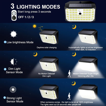 "Solar motion sensor light with 176 LEDs for outdoor use. Has 3 lighting modes for yard, path, and garage.