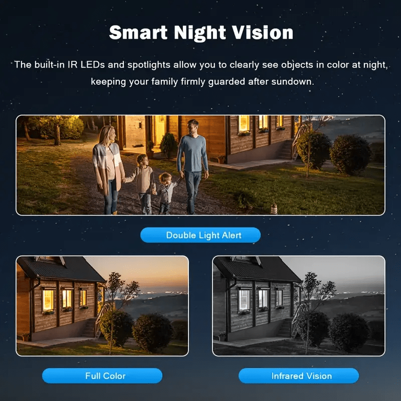 ZHXINSD Dual Lens WiFi Security Camera offers 360° View Color Night Vision, Motion Detection, Two-Way Audio, Smartphone Compatibility, USB Powered, 2.4/5G Wireless, Made of ABS Material, No Battery Needed - Ideal for Home Surveillance CCTV.