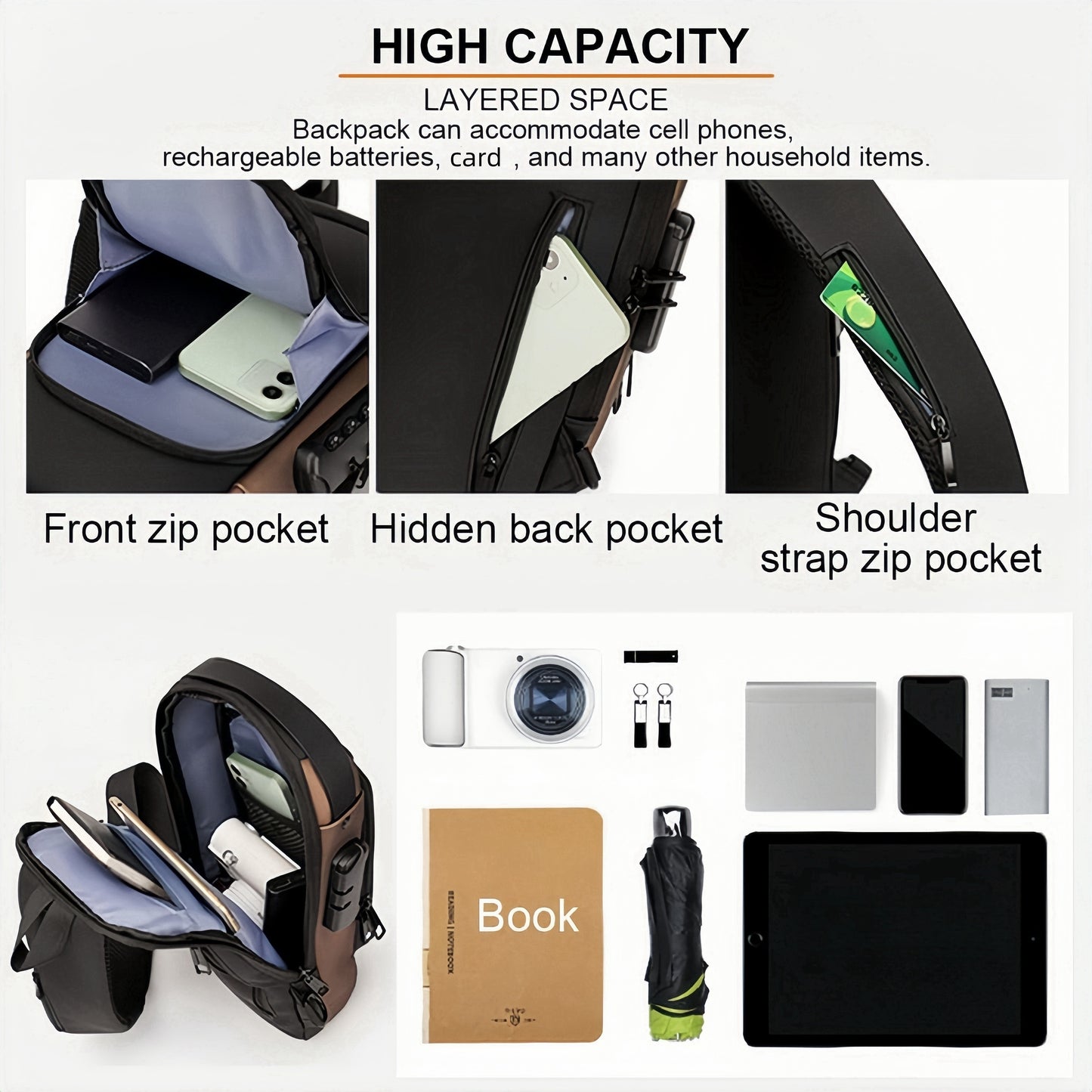 Sling Backpack with USB Port and Adjustable Strap for Hiking and Travel.