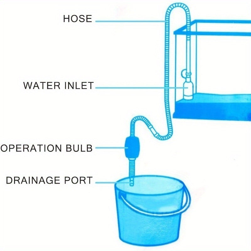 Aquarium siphon pump for easy water changes and gravel cleaning in fish tanks. Durable plastic construction, efficient design.