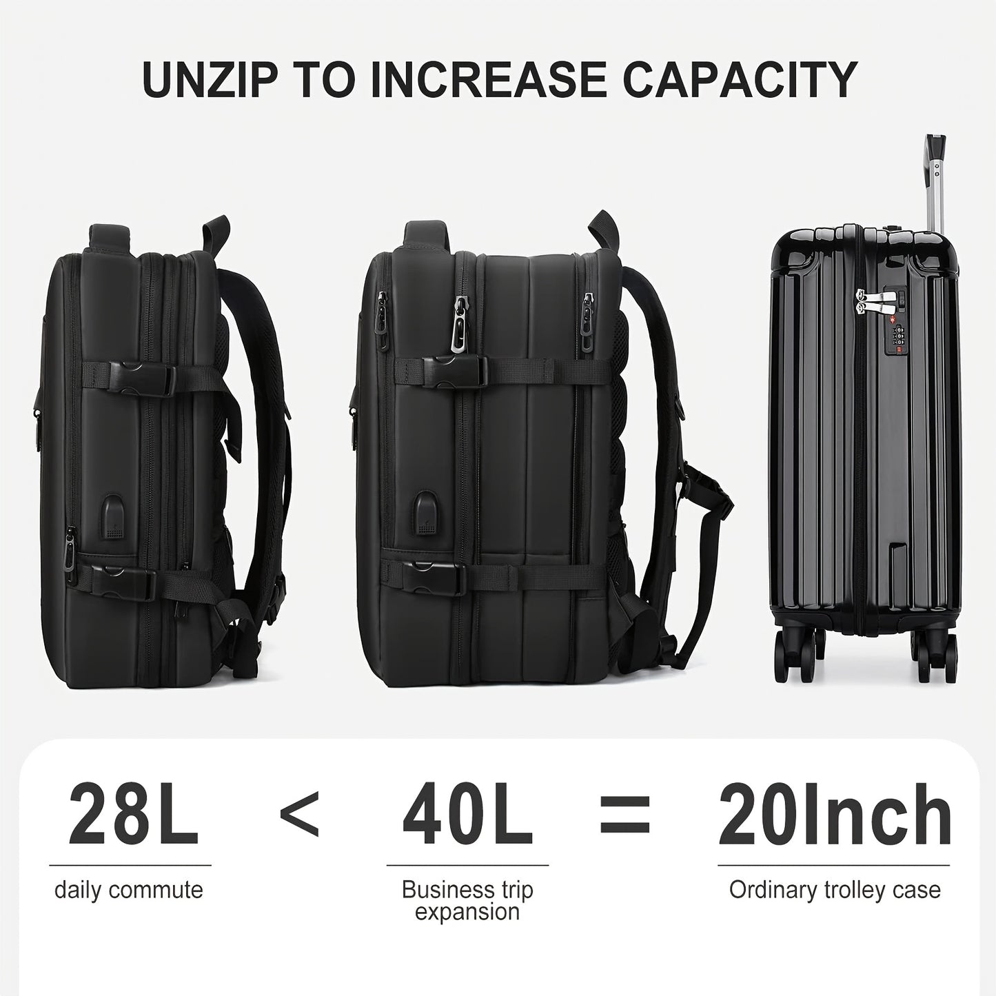 Spacious men's backpack with compartments for travel, business trips, laptops, and college students.