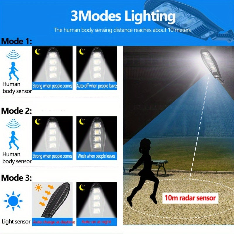 1pc upgraded solar street lamp with 168 LED lights, adjustable angle for outdoor garden walls.