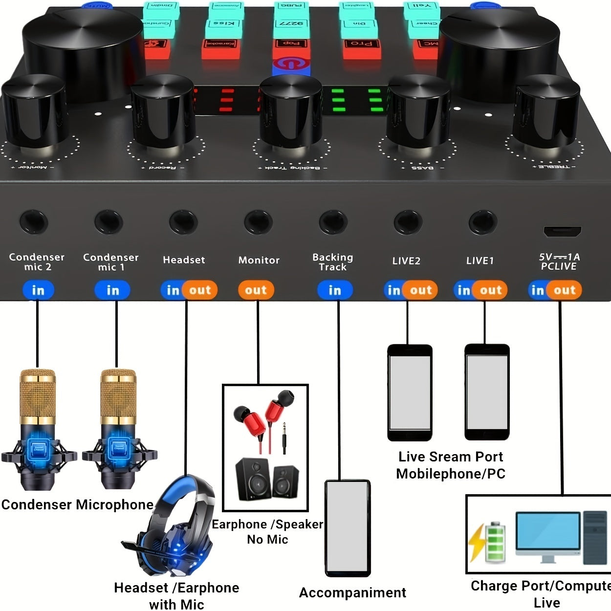 Mini microphone kit for recording, broadcasting, and live streaming with BM800 condenser microphone and V8s audio interface.