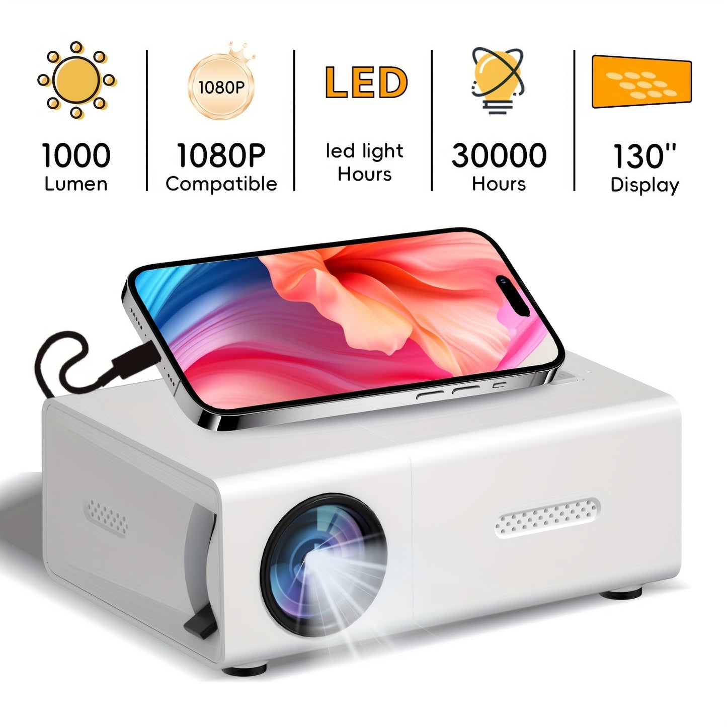 Mini projectors compatible with GTEQY Quick Focus for family bedroom movie viewing. Works with Android, Windows, TV Stick, TV, SD, and USB devices.