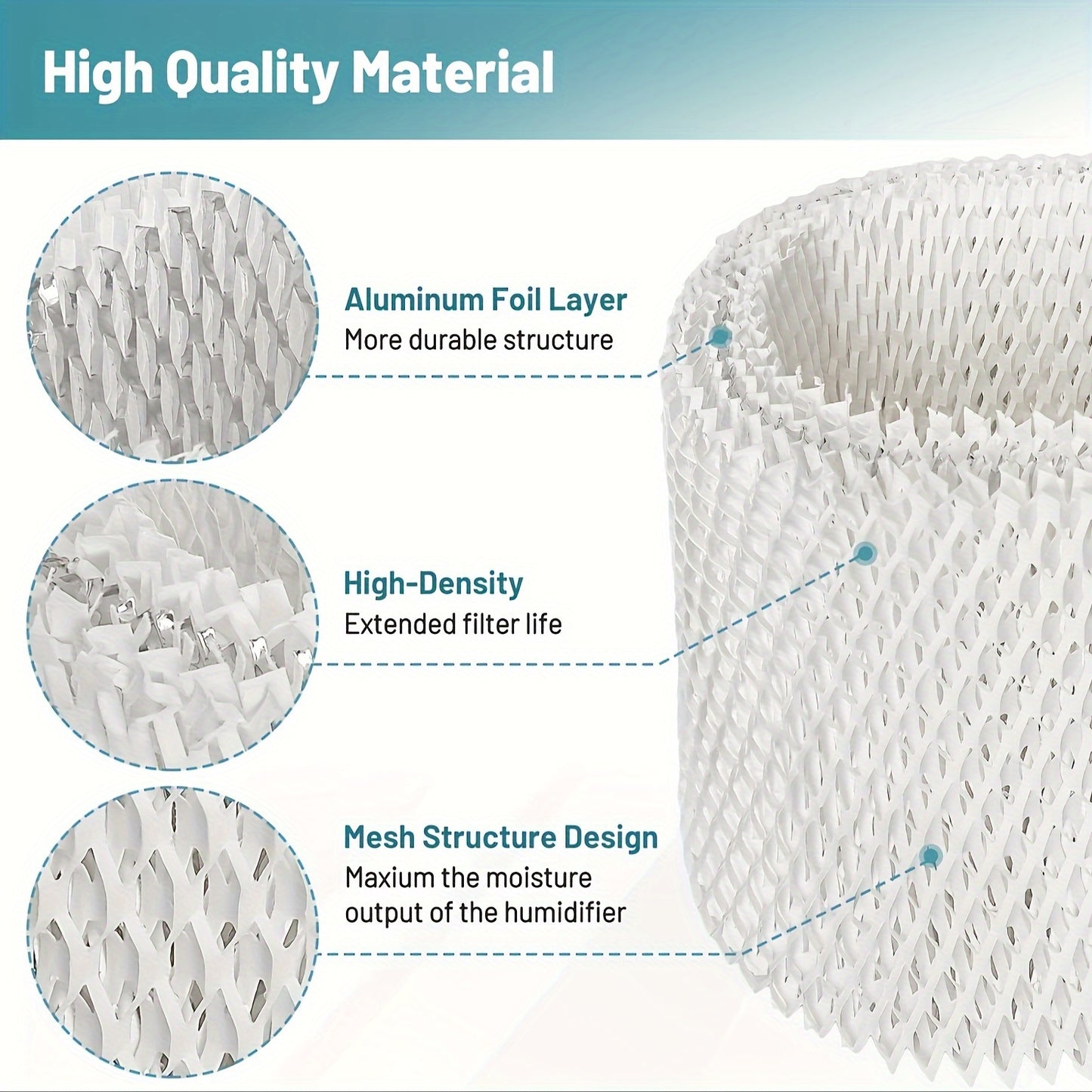 4pcs and 2pcs of WF2 humidifier filters compatible with Vicks, Kaz, Honeywell, and Sunbeam humidifiers.