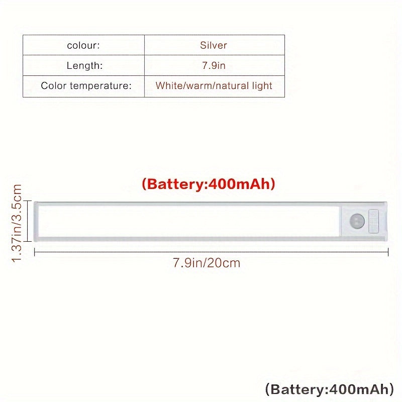 Enhance Your Home with LED Motion Sensor Cabinet Lights - Rechargeable via USB or Battery Powered! Perfect for Easter, Halloween, and Christmas Gifts.