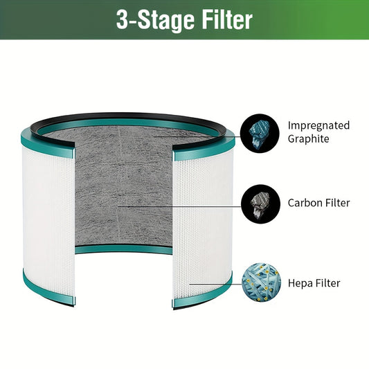 Air purifier replacement filter for HP00/HP01/HP02/HP03/DP01/DP03 models made of paper material.