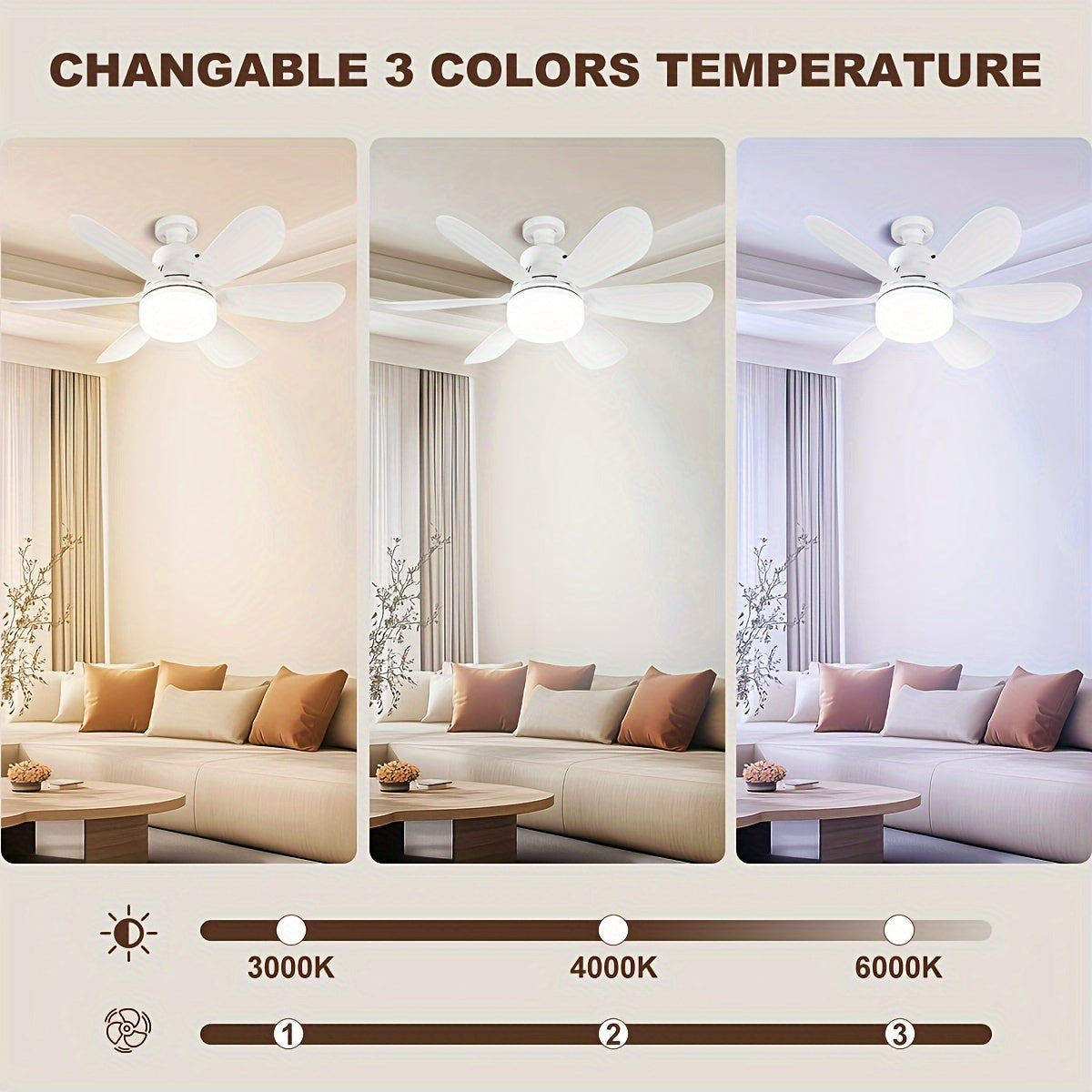 Ceiling fan light with remote control and multifunctional socket. Dimmable color temperature and simple style. Easy installation, suitable for various rooms. LED light fan with 25-40W power