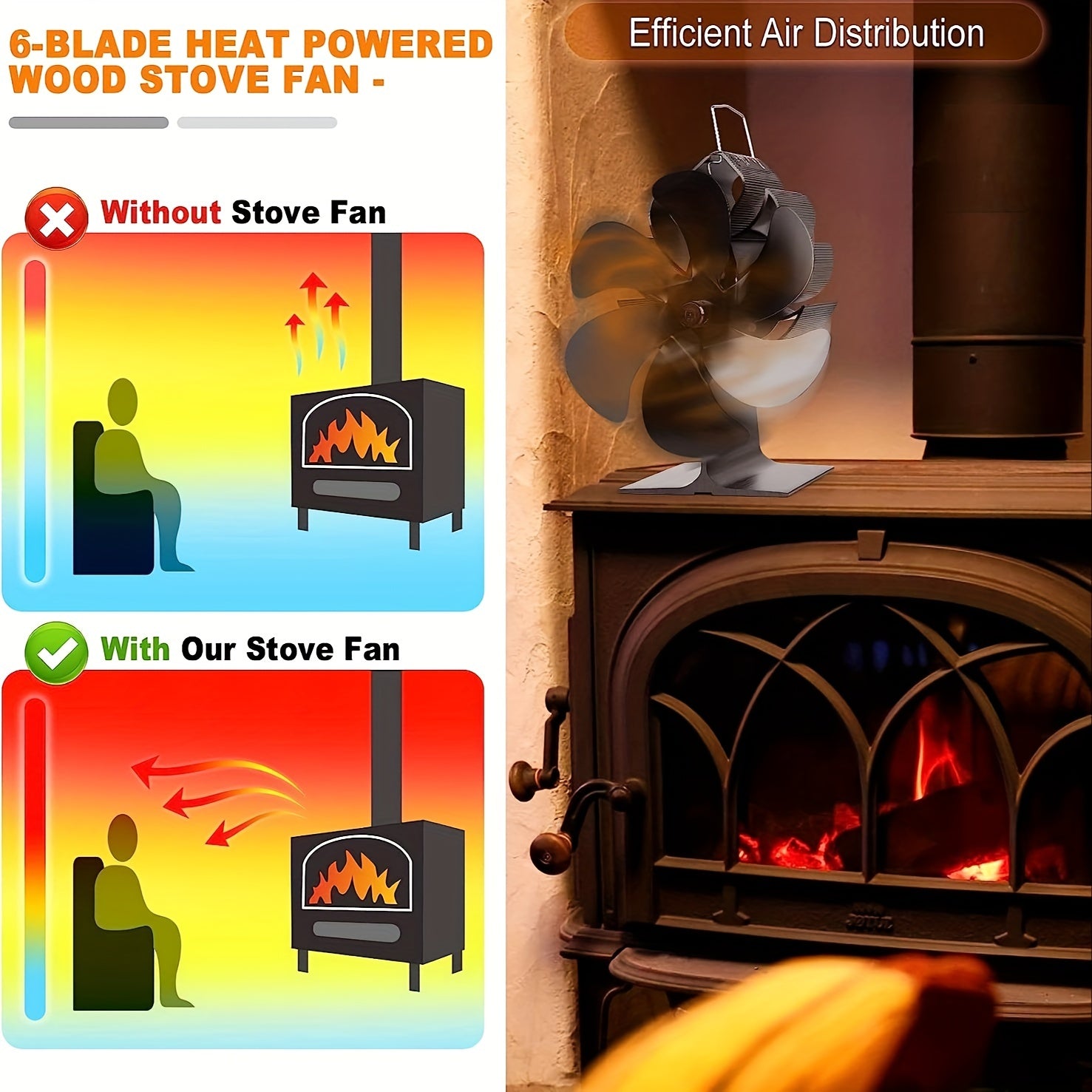 Heat Powered Wood Stove Fan with 6 Blades, Metal Construction, Brushed Finish, Ultra-Quiet Operation, No Battery Required - Portable Table Fan for Enhanced Air Circulation in Fireplaces and Stoves