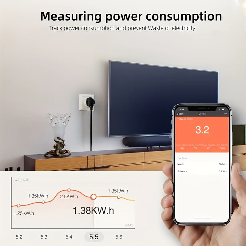 Tuya European Standard Wifi Smart Plug with Power Meter Function 16A, Voice Control, Mobile App Control, Remote Control, Compatible with Google Alexa