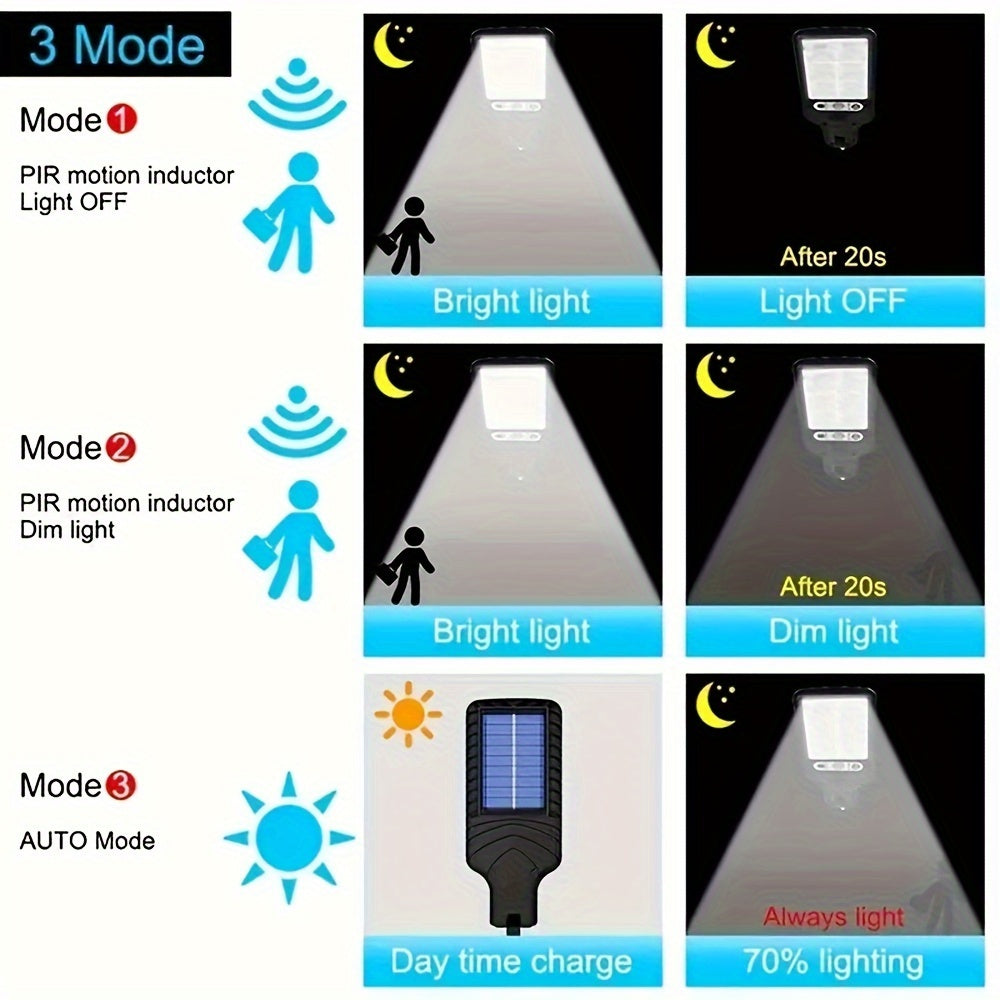 Motion sensor solar wall light with 9COB LED, remote control, 3 modes, and infrared for outdoor security.