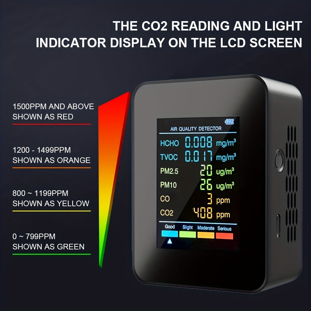 Air quality detector with 6 detection functions: Carbon Dioxide, PM2.5, PM10, HCHO, TVOC, CO. LCD display with Carbon Dioxide sensor.