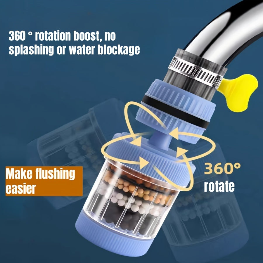 6-Layer Water Purifier Kitchen Faucet Filter with 360° Rotatable Design for Smooth Flow and No Splashing