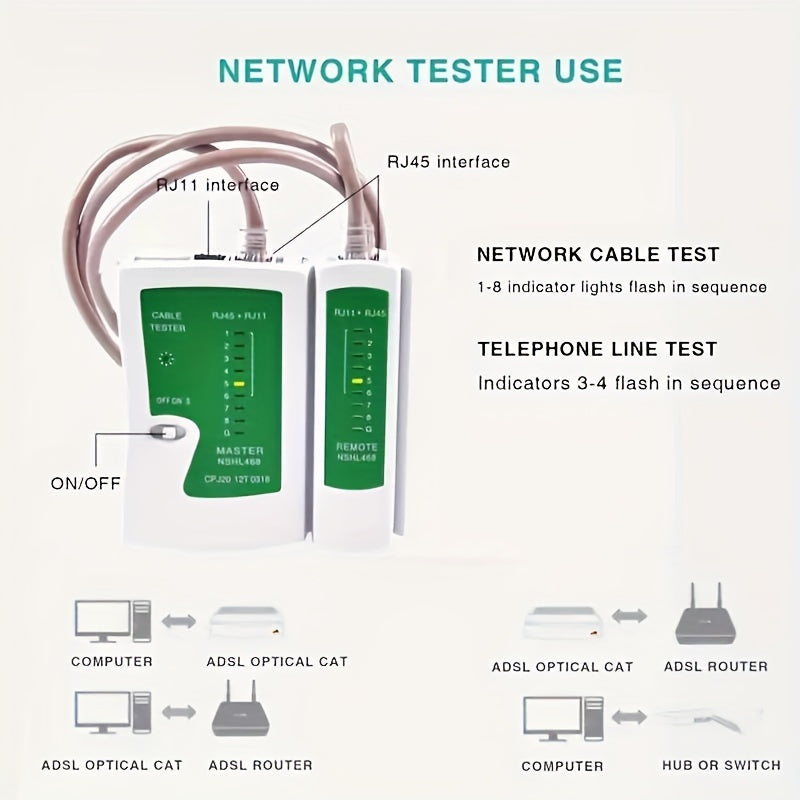 Professional network service tools kit including RJ45 tester, crimp pliers, cable tracker, clip kit, and carry bag. Suitable for Cat5, Cat5e, and Cat6 cables. Portable and uncharged.