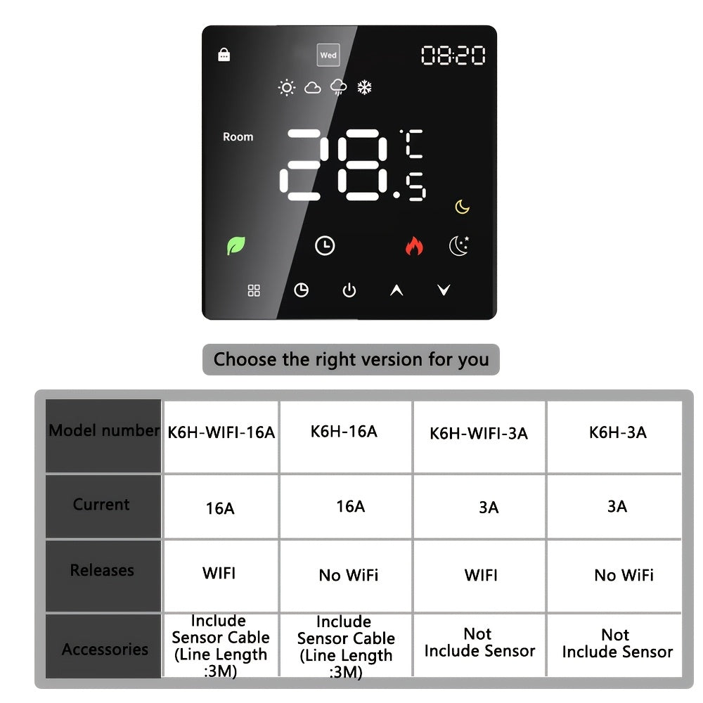 WiFi Smart Thermostat controls electric floor heating, TRV water/gas boiler - flush mount digital temperature sensor. App/Voice control through Alexa/Google Home. Hardwired 220-240V room