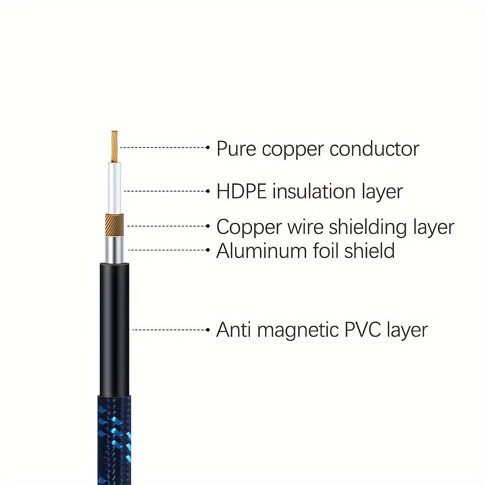 Guitar cables available in 10ft, 20ft, and 32ft lengths with 1/4 straight to straight or right angle connectors. Eid Al-Adha Mubarak!