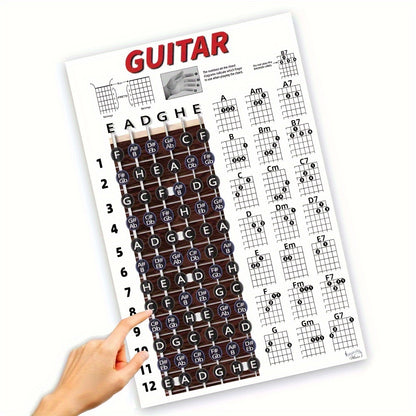 Guitar & String Fretboard Poster with Chord and Note Stickers for Beginners