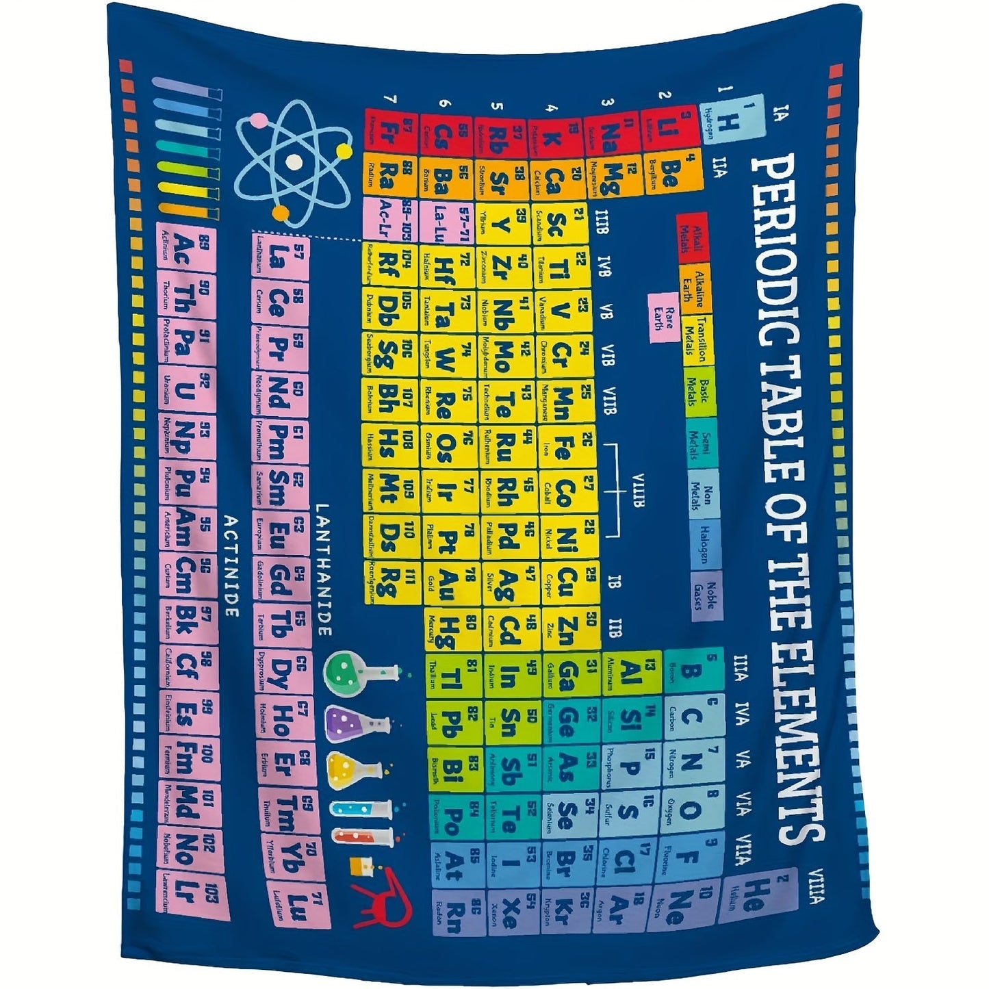 Cozy Flannel Throw Blanket for Science Lovers - Snug, Soft, and Multipurpose for Home, Work, or On-the-Go - Great Present Idea