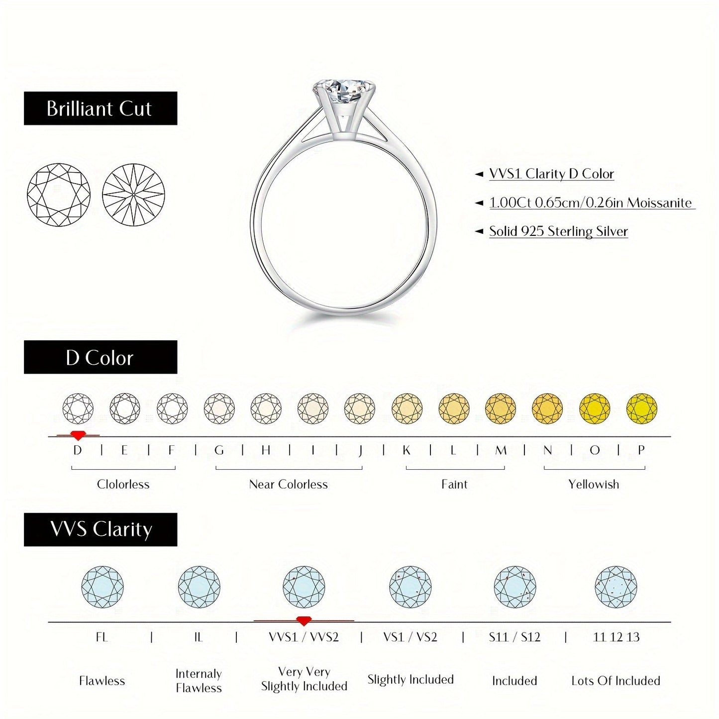 Stunning MODIAN 1 Carat Moissanite Engagement Ring for Women featuring a 925 Sterling Silver Band, Classic 4-Prong Solitaire Setting with D Color VVS Clarity, Round Brilliant Cut Stone. Perfect for Weddings and Valentine's Day, makes a beautiful jewelry