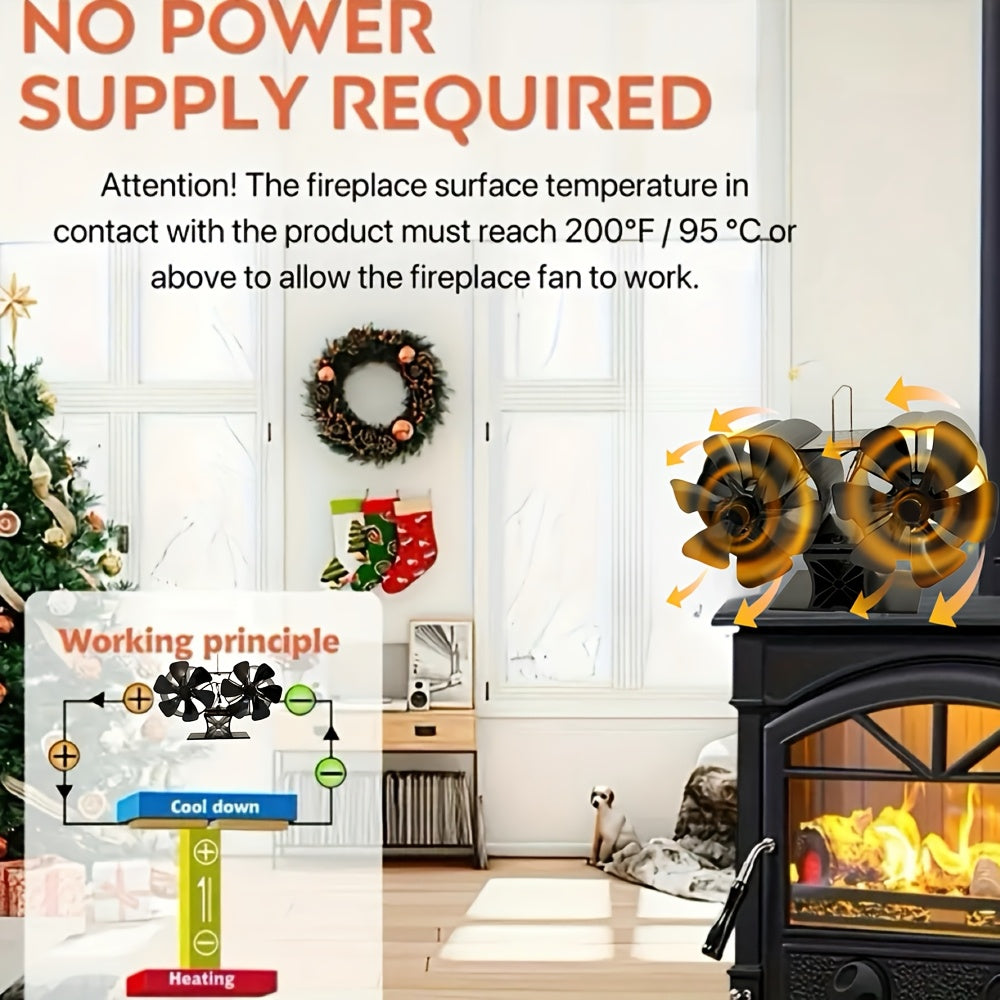 Wood Stove Fan Set: Includes 1pc Wood Stove Fan, Magnetic Thermometer & Gloves. Features 12 Blades, Silent Motors, and Push Horizontal Air Flow. Heat Powered for Wood Burning Stoves, Gas, Pellet, and Log Fireplaces.