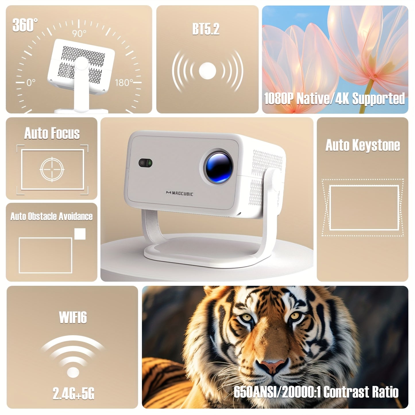 Magcubic L018 Portable Projector: 1080P HD, 650ANSI Brightness, Android 11, 360° Adjustable, Auto Focus/Keystone Correction, Dual Band WiFi, Voice Control, Energy Saving, Cinema-Like