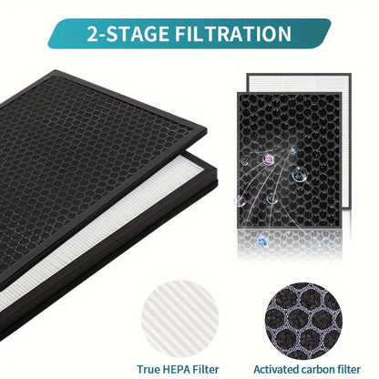 FY1413/40 Active Carbon & FY1410/40 HEPA Replacement Filter Set for Phil-ips Purifier Series 1000 1000i, Compatible with AC1214, AC1215, AC1217, AC2729.