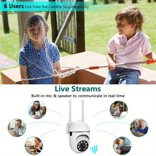 The WJG 1080P HD Wireless AI Smart Security Camera features Panoramic PTZ, Two-Way Audio, Motion Detection, and App & Google Assistant Control. This indoor camera can be wall mounted and is powered by USB, offering Live Streaming without the need for