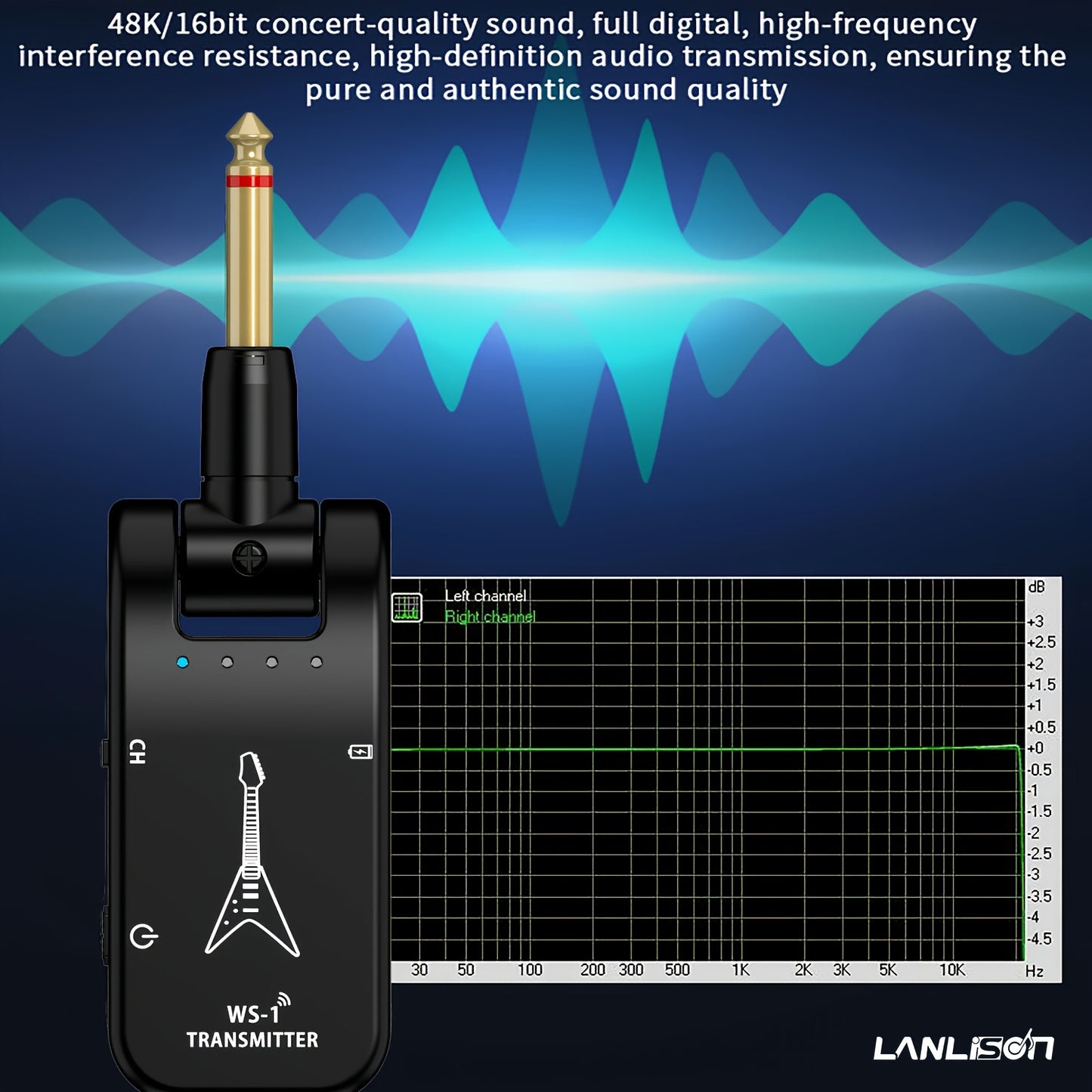 2.4GHz Wireless Guitar System with Rechargeable Battery for Electric Instruments (Black)