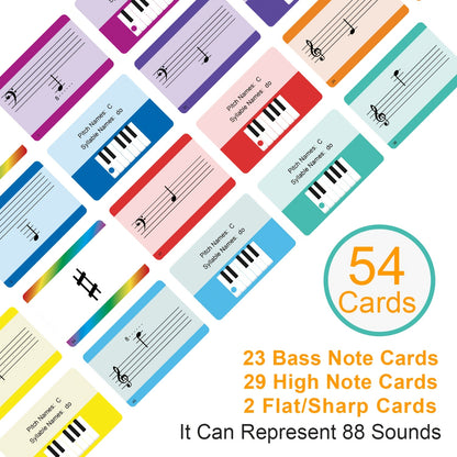 Set of 54 beginner's piano music theory learning cards with major and minor keys, ideal for piano beginners and teachers. Printed on thick copper plate paper with transparent storage box.