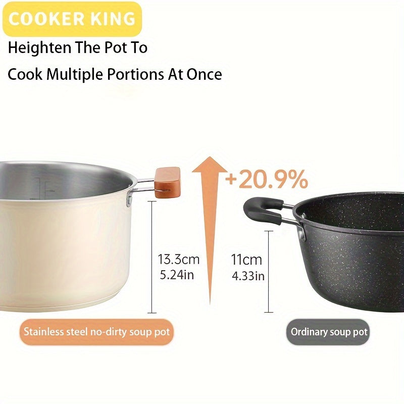 COOKER KING ning zanglamas po'latdan yasalgan qozoni 5.6L sig'imga ega bo'lib, bu katta sup qozoni qopqoq va ikki tutqich bilan. U qoplamasiz va induksiya bilan mos keladi, qaynatmalar va sup tayyorlash uchun juda mos. Qozonning diametri 22 sm.