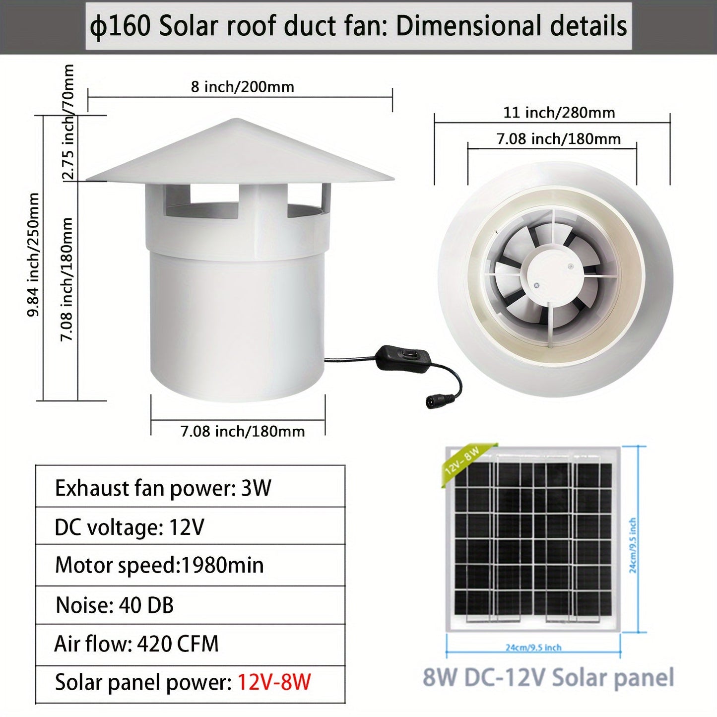 12V Roof Ventilation Fan powered by solar energy, featuring a high-speed 110/160 exhaust fan, remote control, button switch, polished plastic finish, and multiple components for air circulation. Suitable for both indoor and outdoor use.