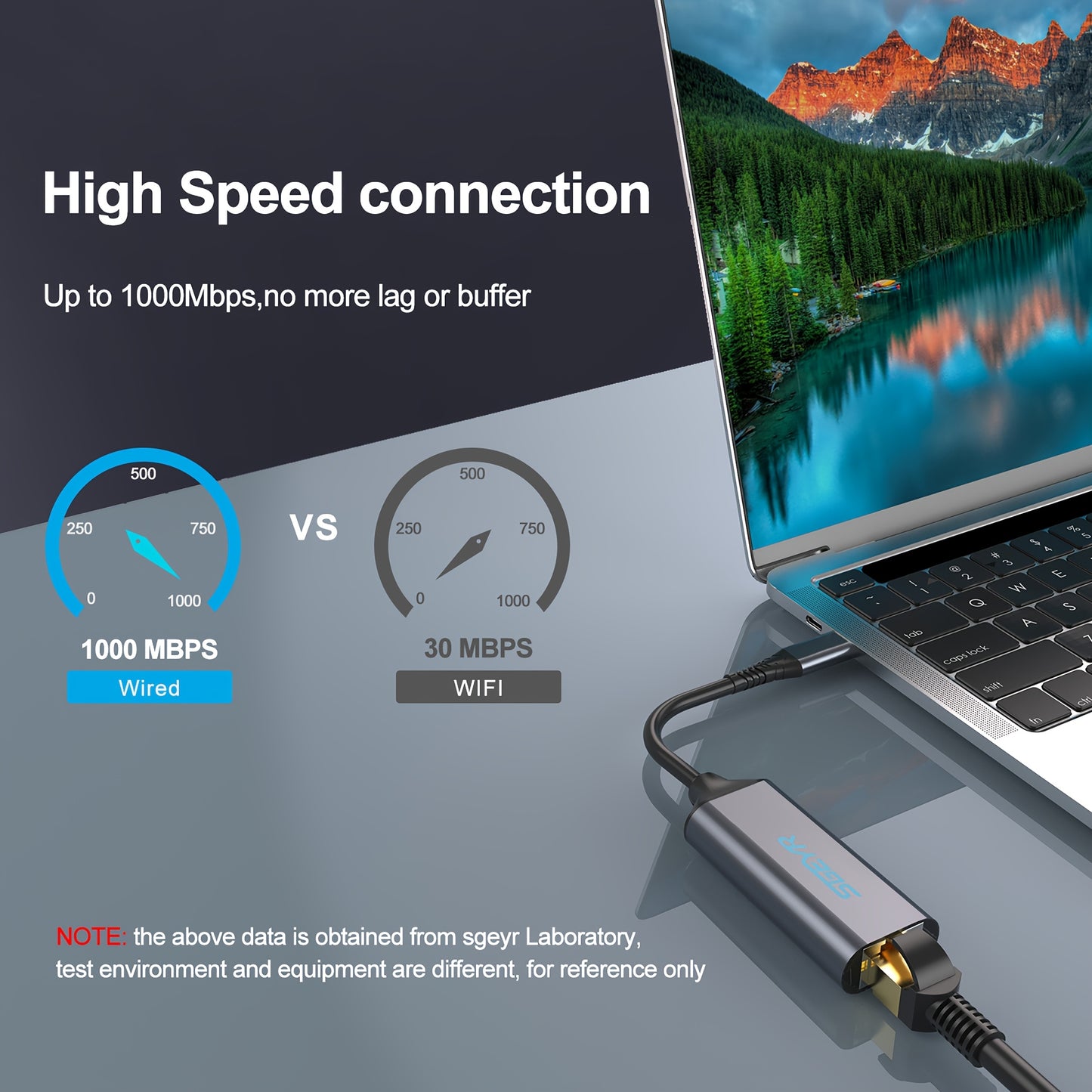 SGEYR USB Type C LAN Adapter for Personal Computer with Application Control and USB Connectivity. Contains Electronic Components.