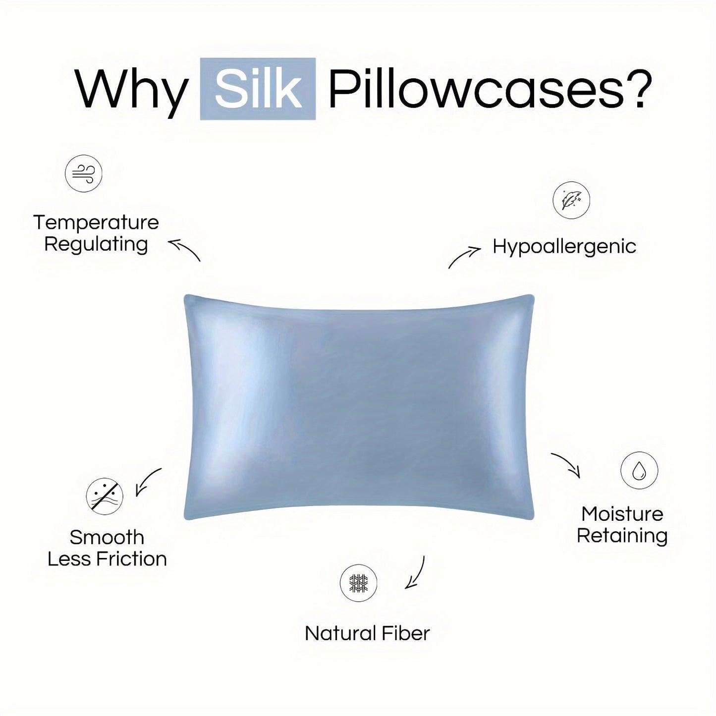 Luxurious Mulberry Silk Pillowcase with Soft Breathable Quilted Layers, Premium Quality Invisible Zipper Pillow Protector for Bedroom, Sofa, Dorm Room, and Home Decor. Pillow Core Not Included.