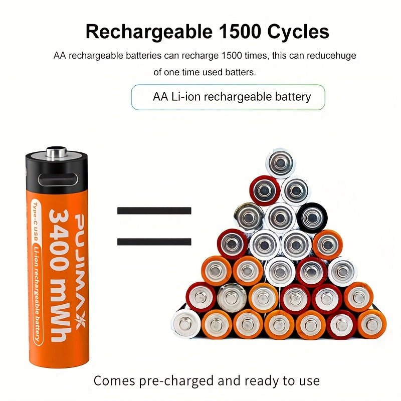 PUJIMAX 1.5V AA 3400Mwh and AAA 1100Mwh Lithium Batteries with Type-C Charging Port.