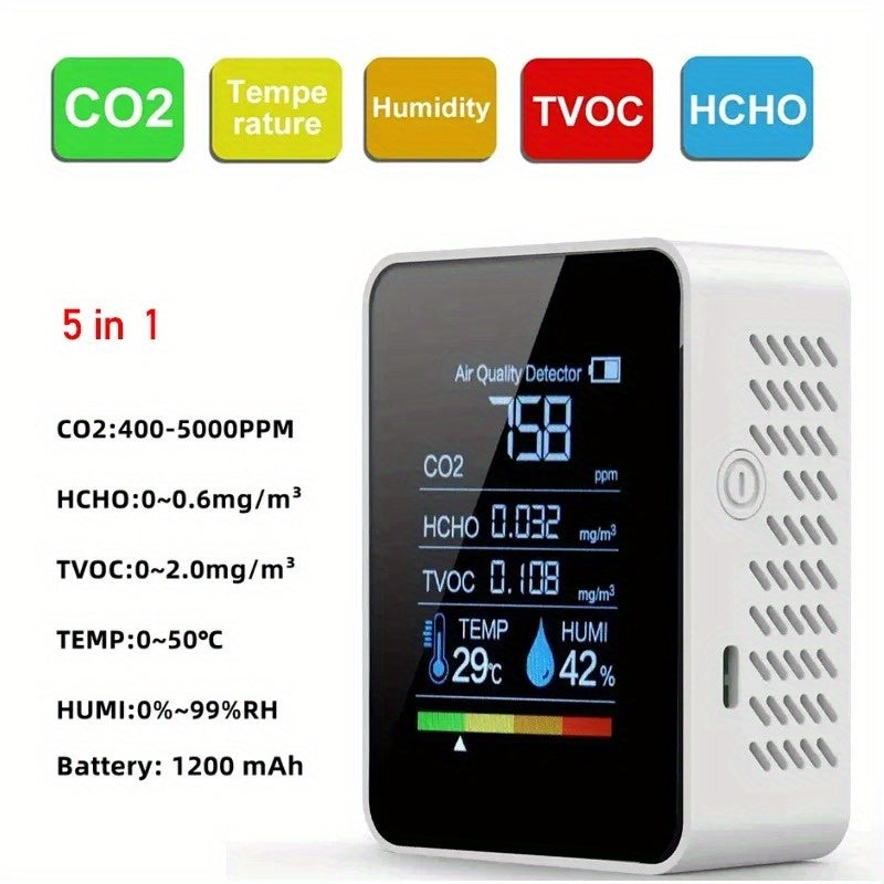 Portable CO2 detector with temperature, humidity, TVOC, and HCHO detection, rechargeable, suitable for travel and home use.