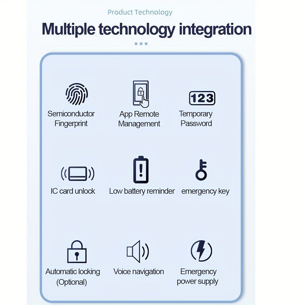 3 Styles Smart Door Lock DeadBolt with TT/Tuya APP Control, Biometric & Key Card/Key Entry, 4-in-1 Unlocking.