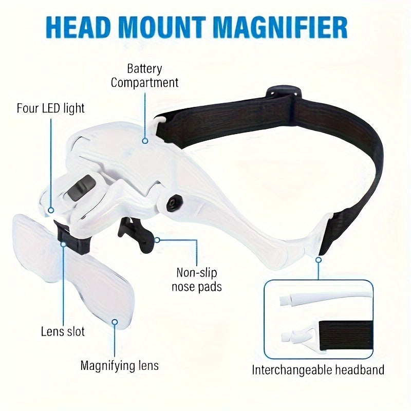 CIICII Head Magnifier - LED magnifying glass with 5 interchangeable zoom levels (1.0X-3.5X), ABS material, battery powered for close work, reading, jewelry inspection, and industrial