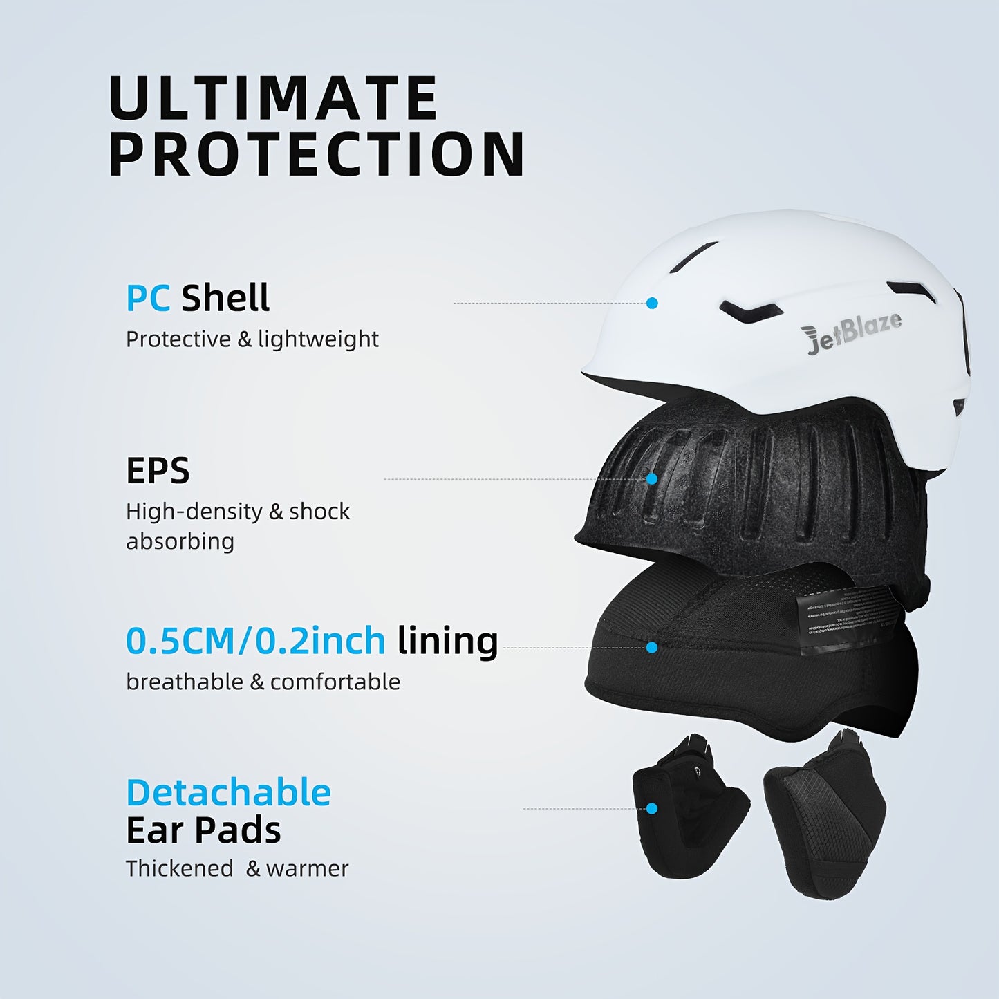 JetBlaze ski helmet with adjustable fit, shock-absorbing shell, and removable ear pads.