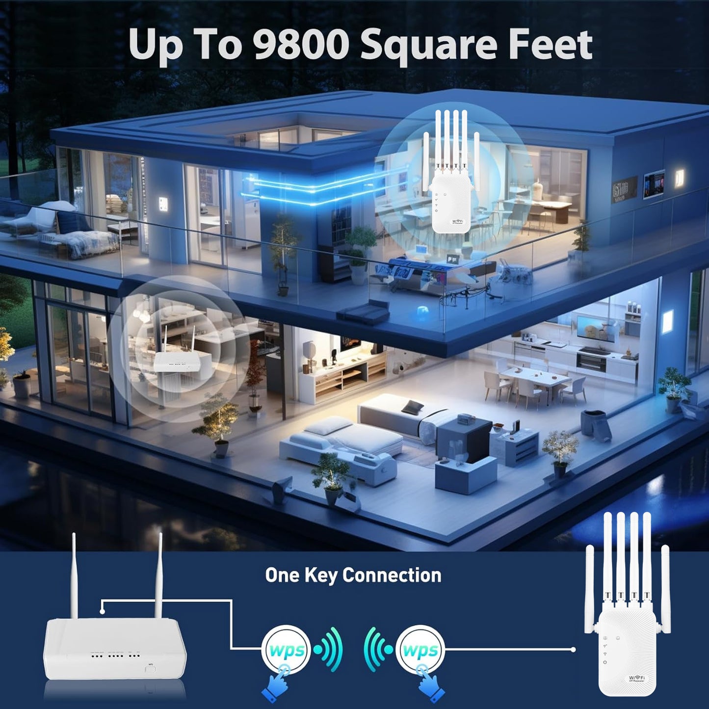 WiFi signal extender with 1200Mbps speed, dual-band 2.4G/5GHz, WiFi 6 support, 6 antennas, ideal for homes, malls, and cafes.