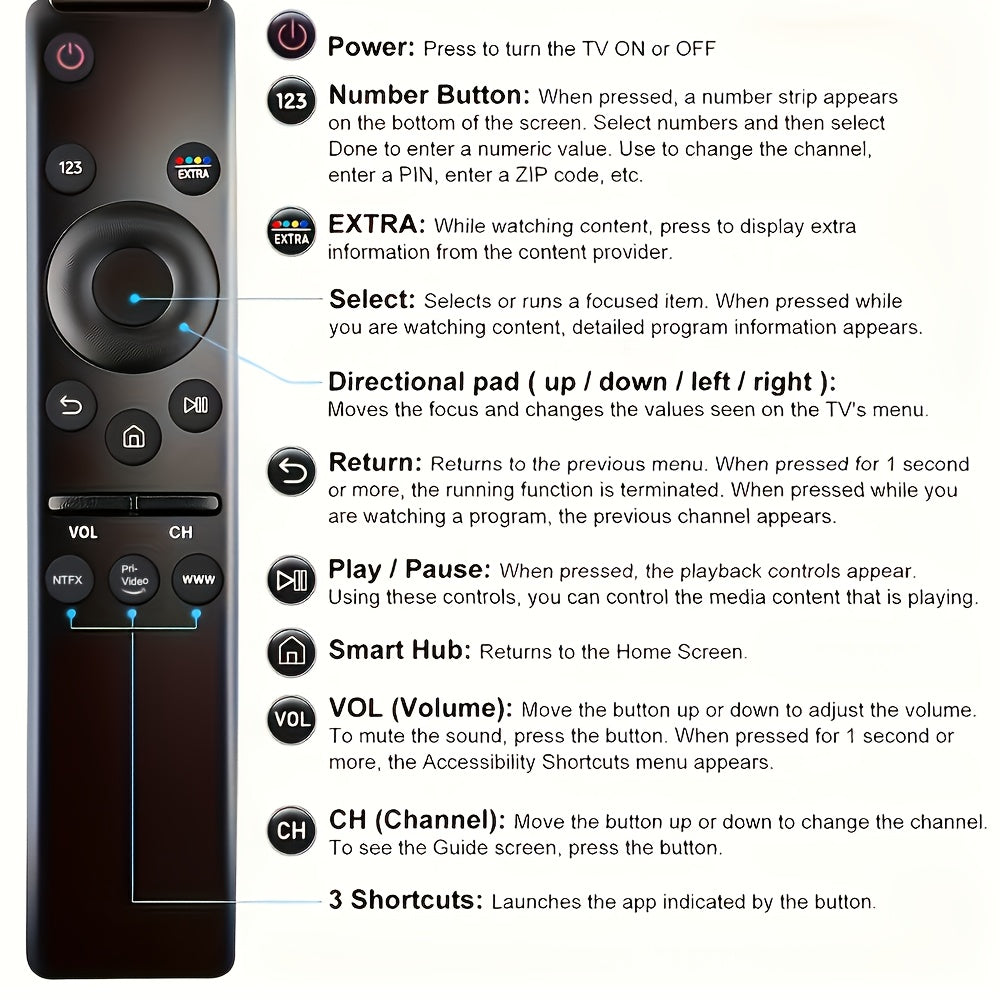 Samsung TVs universal remote control, battery powered, compatible with various TV types - batteries not included.